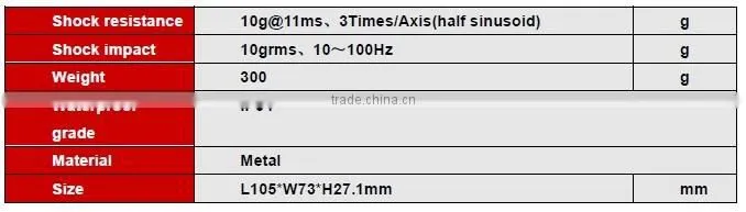 DMI820 Industry Inclinometer Touch Screen Inclinometer Can extend Wireless Inclinometer Built-in Rechargable Battery