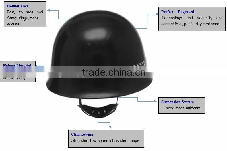 PT-D003 Perfect Design Bulletproof Safty Helmets