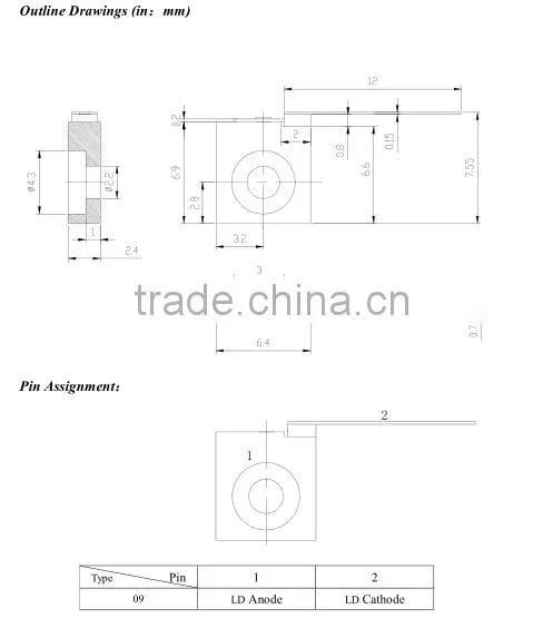 808Nm Laser Diode 1W,High Power Laser Diode