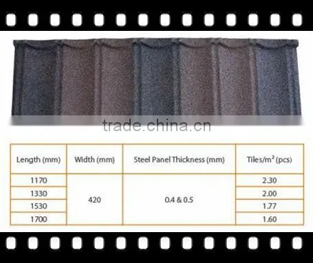 Roof machine popular in Africautomatic corrugated glazed tile stable roof stone coated roll forming machine