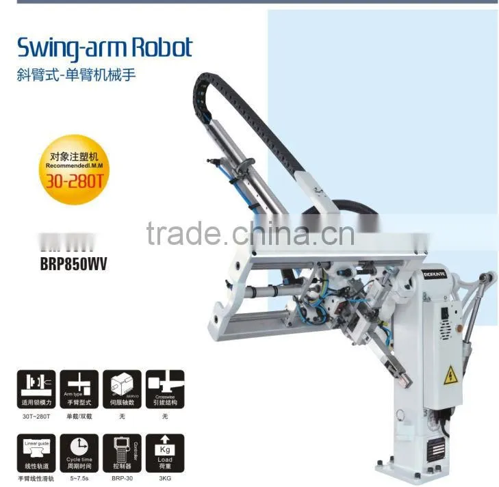 Robotic Gripper For Picking And Placing Product