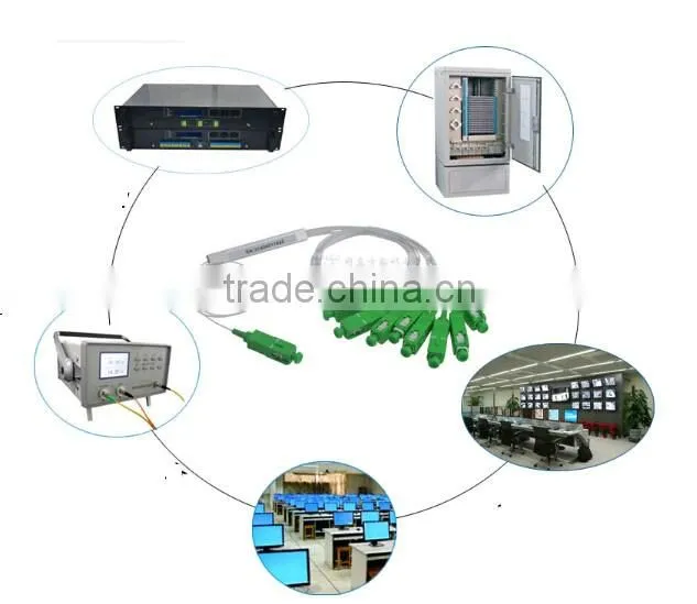Mini type SC APC plc splitter , 1*8 ftth network sc fiber optic splitter