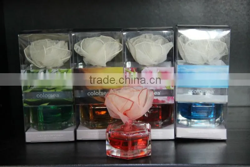 Colorsea 58ml bamboo leaves flower aroma for car