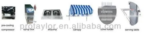Small ice cream making machine (CE approved)