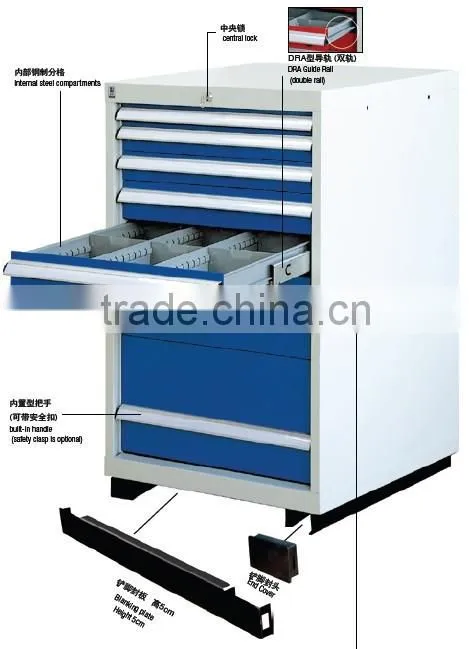 2015 Hot sale RYWL Heavy Duty Custom Tool Kit Cabinet and Box