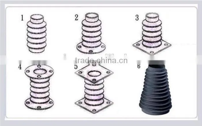 Free sample cnc cover round or square shape with CE certificate