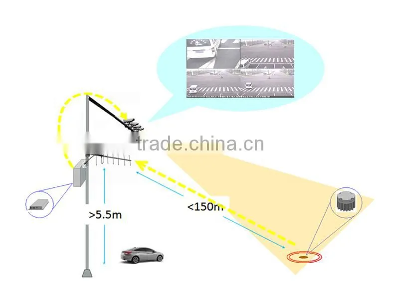 Vehicle Loop Detector Theory Wireless Vehicle Detector Sensor for traffic detectin system