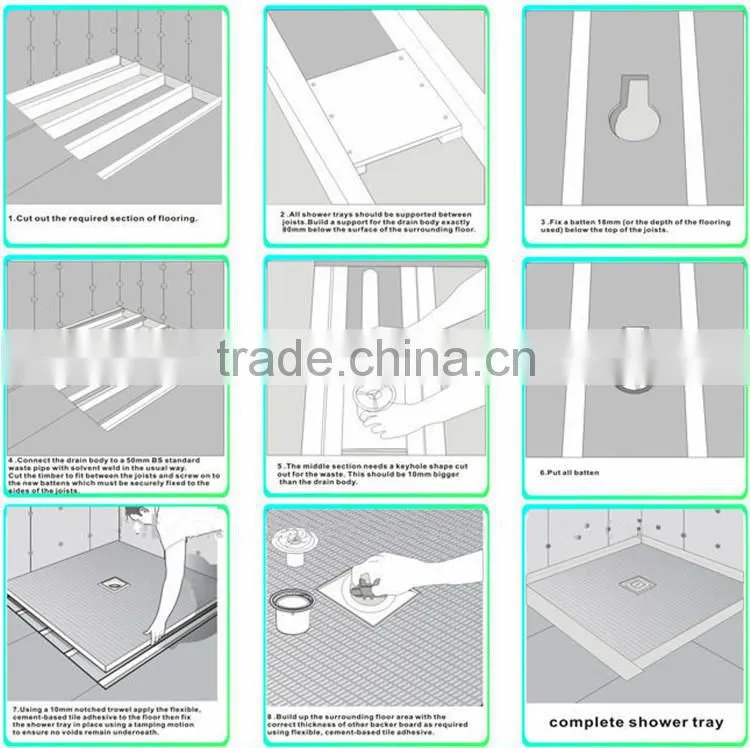 Heat Insulation XPS Tile Backer Board Shower Tray