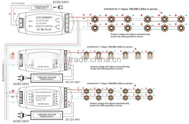 BC-313 2ch led color temperature led controller warm white controller 700ma