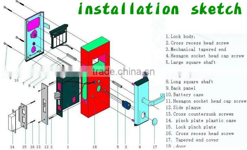 Hotel smart intelligent electronic card lock