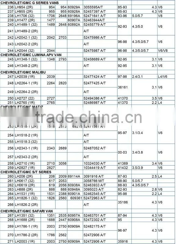 Aluminum Radiator for CHEVROLET/GCM 677 double cell 26mm