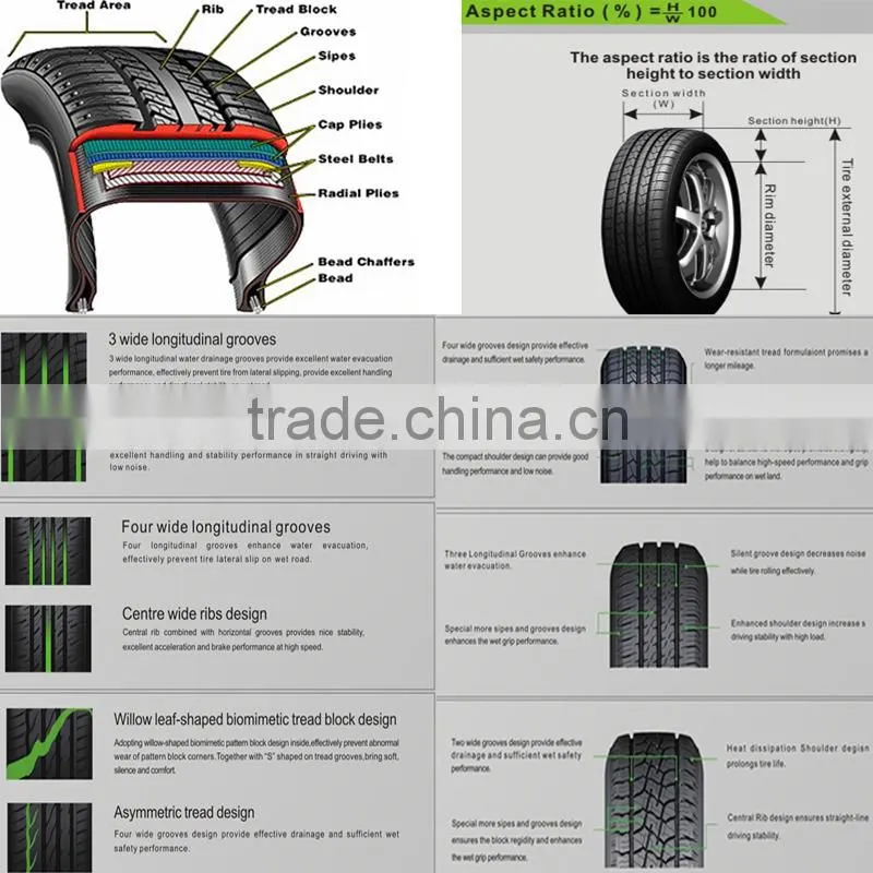 motorcycle tyre 110/90-16-6PR,130/90-15-6PR