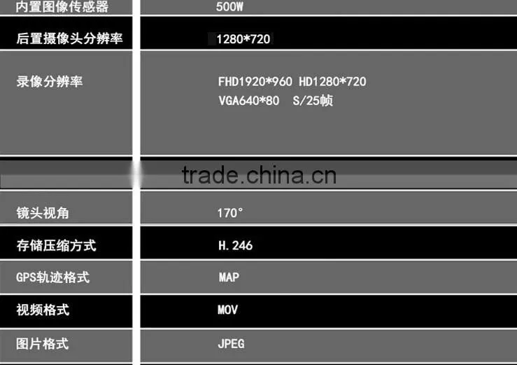 Rearview mirror vehicle traveling data recorder Gao Qingshuang camera with parking monitor