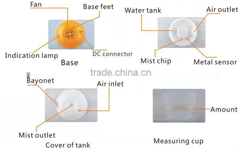 More stylish than swift diffuser is GUOXIN ultrasonic humidifier