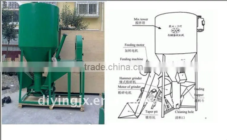 combined poultry feed processing machine