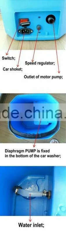 automatic car wash machine