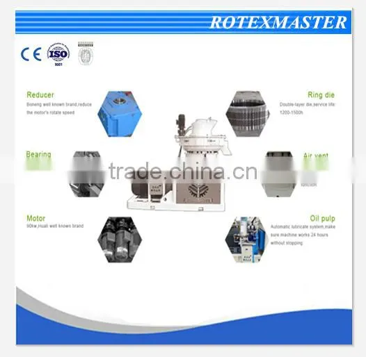 ROTEX MASTER Hot selling wood /sawdust /straw pellet machine