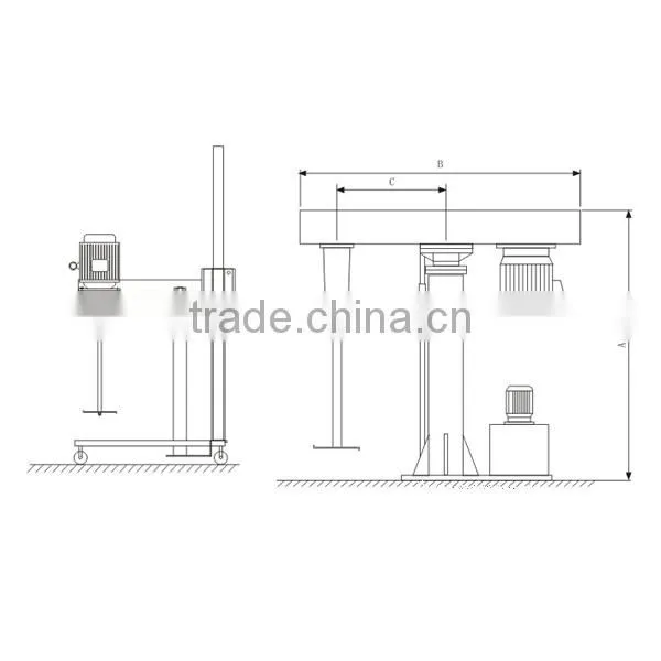 Movable high shearing homogenizer,portable high shear homogenizer