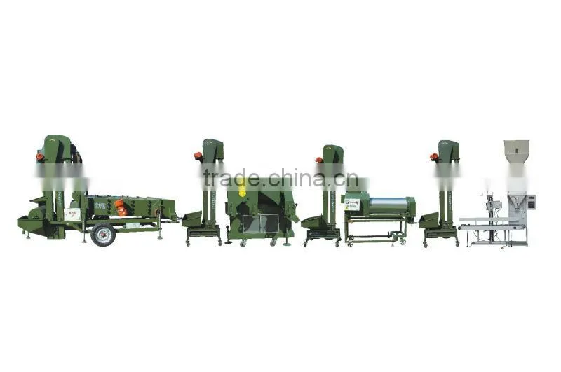 Corn processing line
