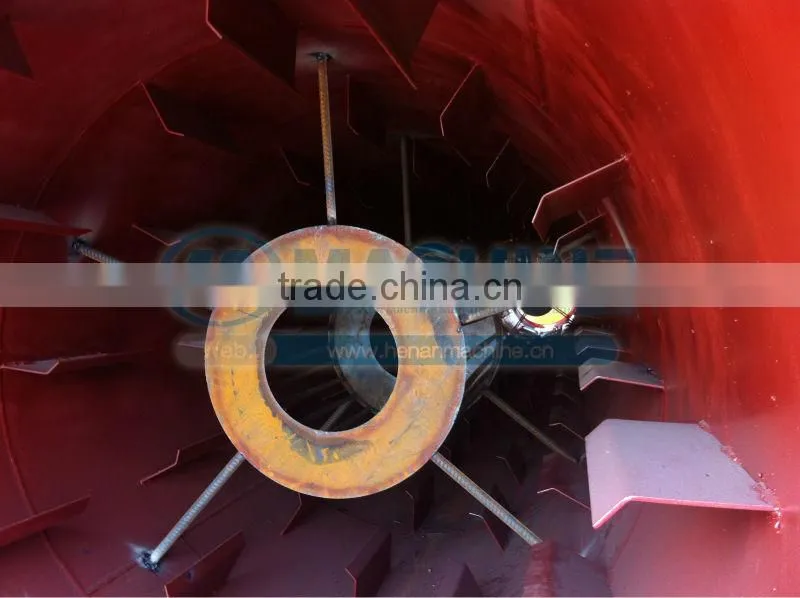 Good profermance burner coal rotary kiln with factory price