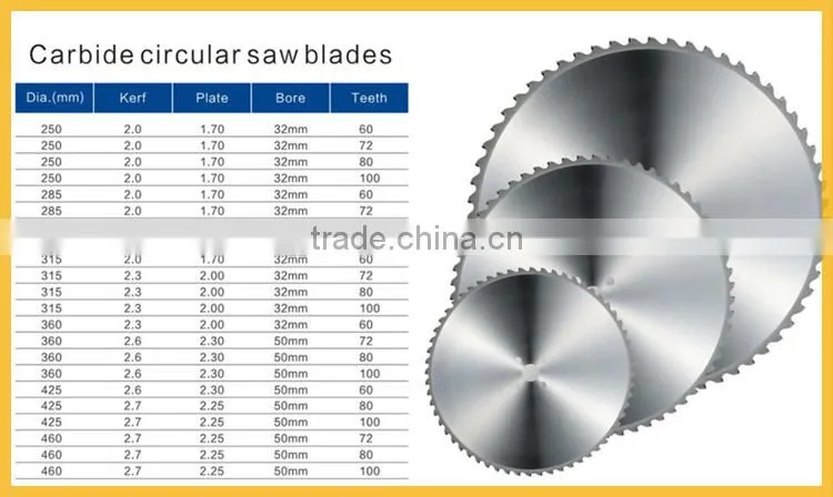 Wood Cutting Tungsten Carbide Tipped TCT Saw Blade Circular Disc