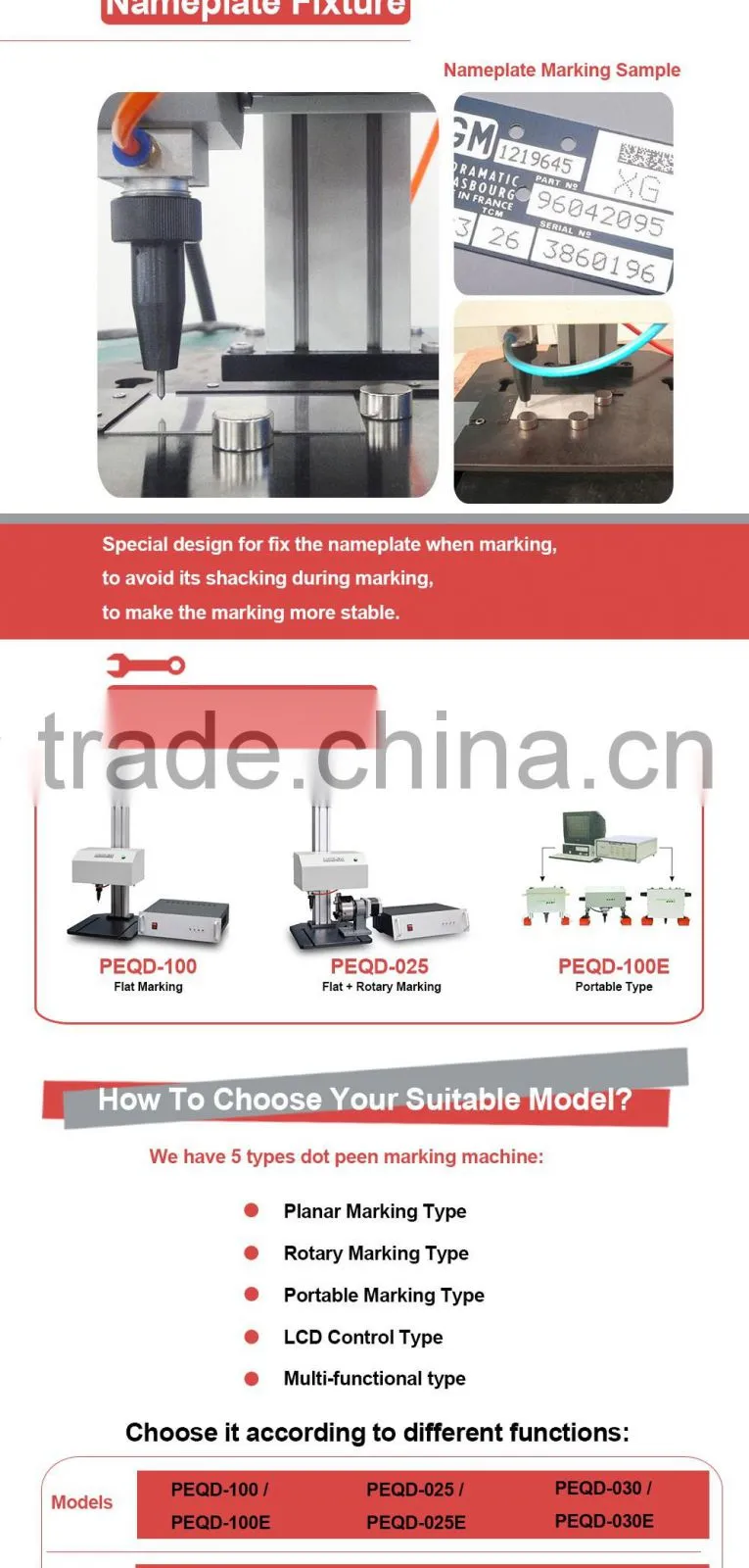 alibaba china supplier pneumatic dot peen Marking Machines To Make Letters On Metal Plate