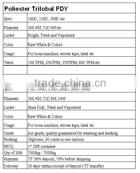 Manufacture DTY FDY Twisted100% Polyester Label Yarn 75/36 dyed