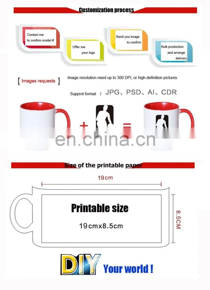 High Quality Sublimation Plant pots