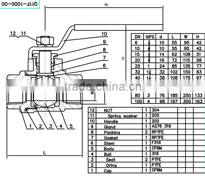 Actuator Mini Ball Valve Handles