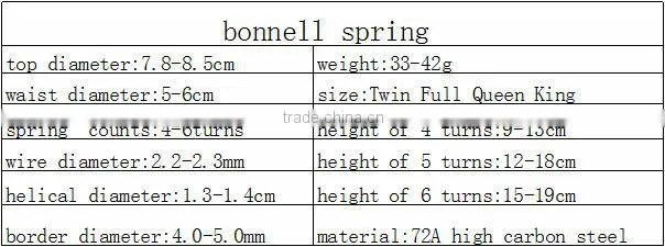 Compressing or vacuum packing sleep well bonnell spring mattress for bed