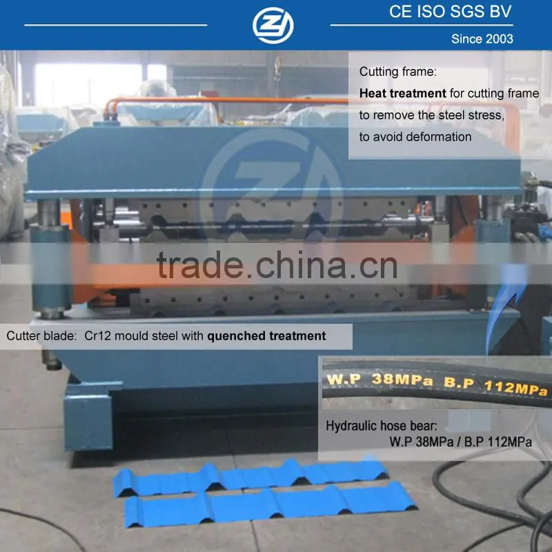 Roof Forming Machine Manufacturer from China