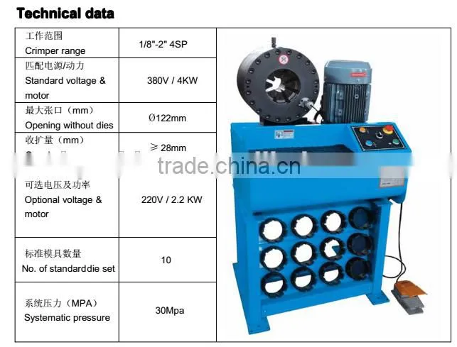 6-51mm steel wire hose crimp tool hose crimping machine