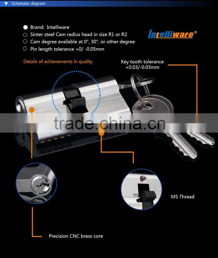 Double Side Open Door Lock Cylinder 1K2002