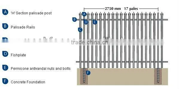 RAL 6005 green powder coating palisade security fencing