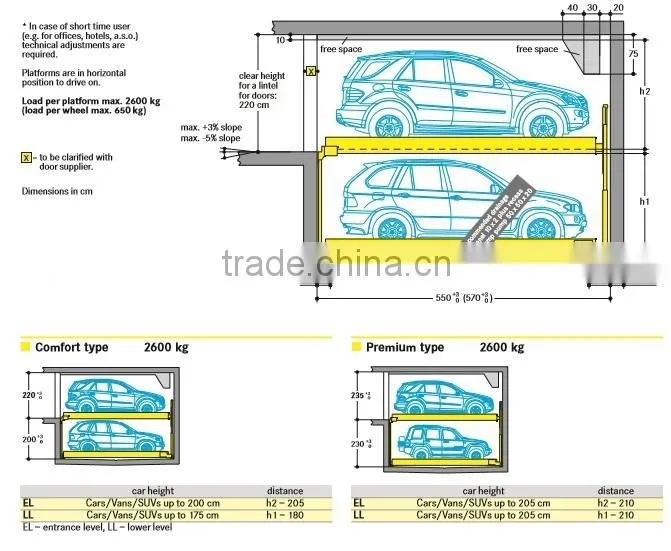 Pit type smart parking system/ fast access Automated parking