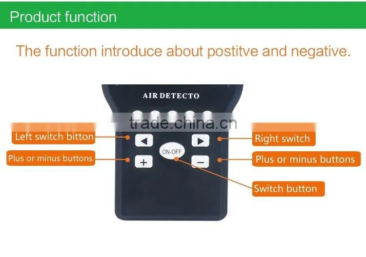 high precision temperature and air pollution tester