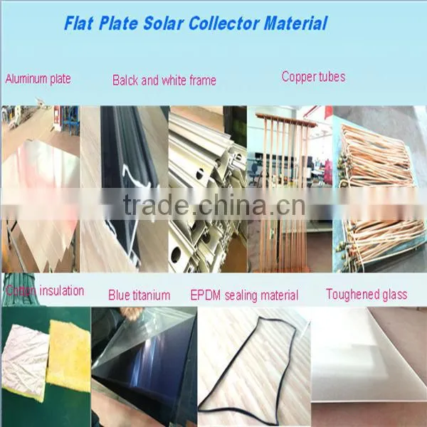 hybrid solar home energy system