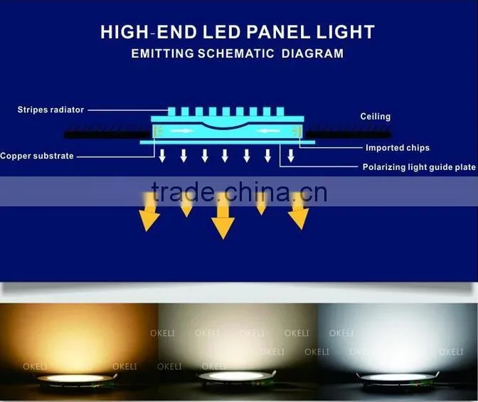 Hotsale new design led ceiling light panel