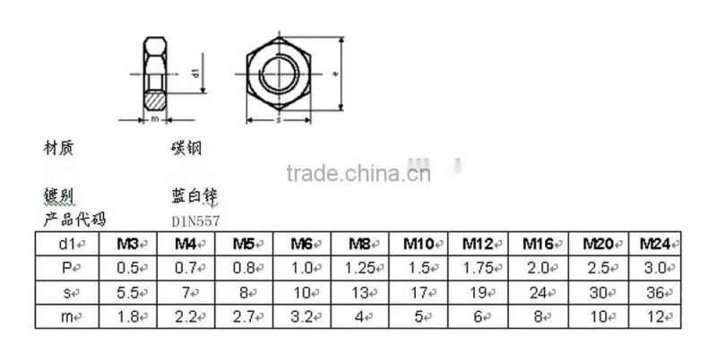M12 steel zinc plated square nut (DIN557)