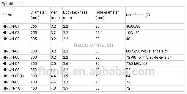 12'' size made in china vollmer grinding machine presicision panel saw blade