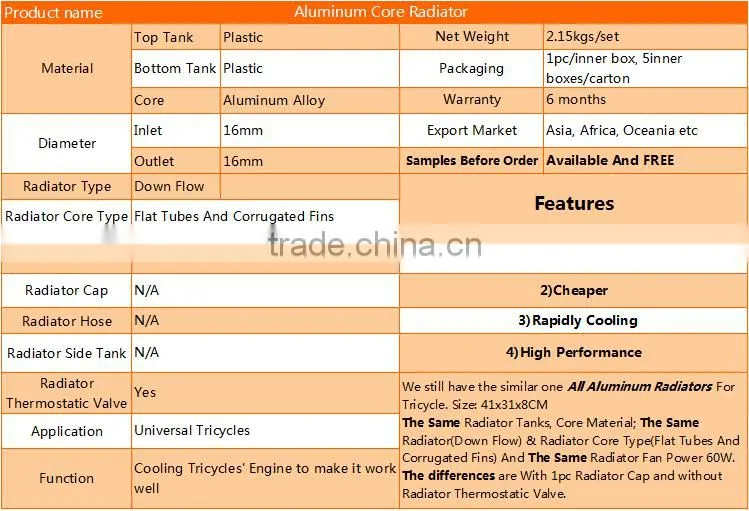 Universal Parts OEM Aluminum Tanks Aluminum Core Universal Tuk-Tuk Radiator With Radiator Thermostatic Valve