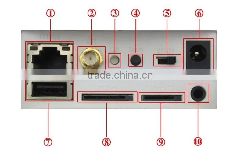 Made in China New Design house security CCTV Camera , Network IP Camera