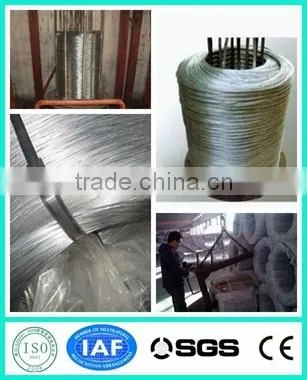 hot dipped galvanized wire