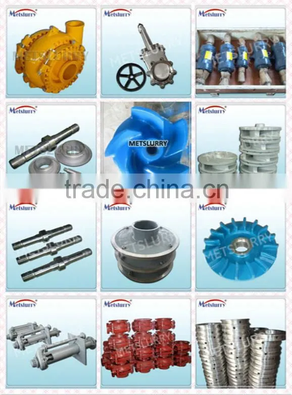 Impeller wear-resistant material industrial slurry pump Impeller