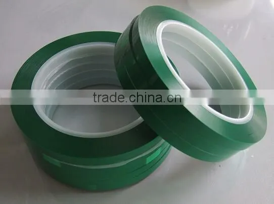 Trade assurance high temperature heat insulation tape