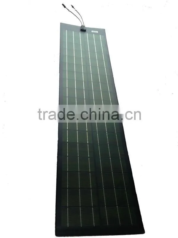 FLEXIBLE CIGS THIN FILM SOLAR PANELS for rooftops of Emergency shelters