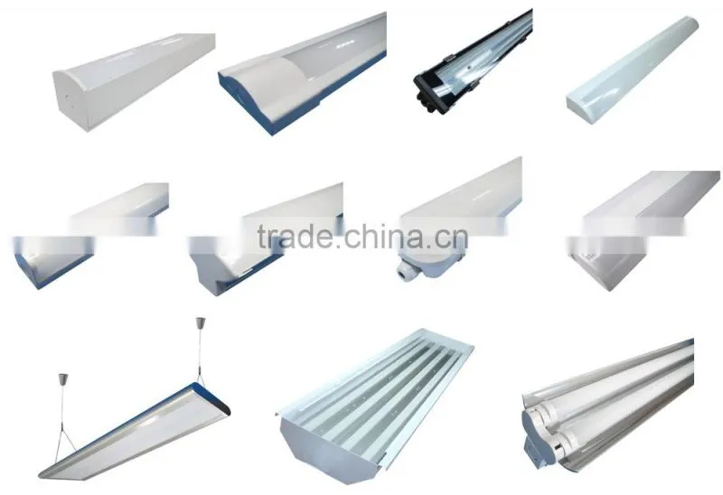 Dimmable led light with motion sensor