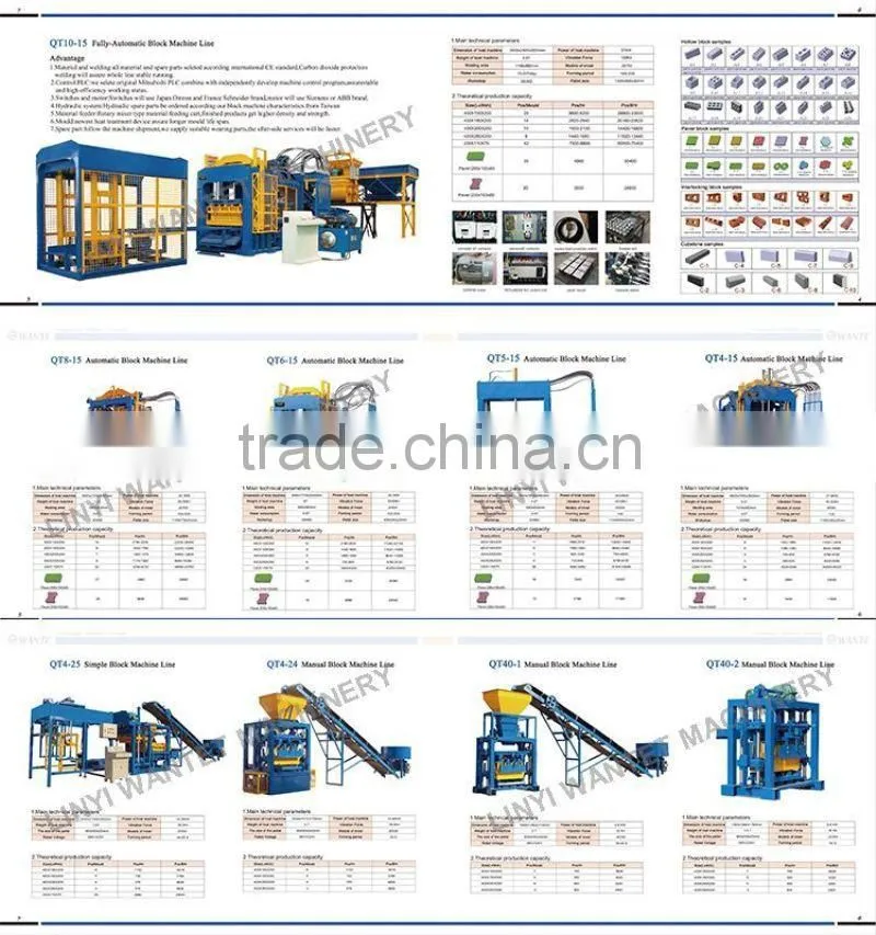 WT2-10 Fully automatic Brazil tijolos eco maquinas brick machine