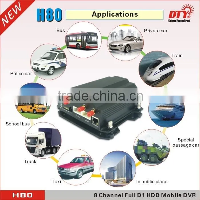 4ch 12 volt internal hdd mini hd dvr with sd card slot