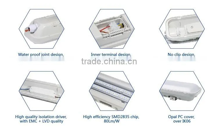 No clip design PC body ip65 smd led triproof fixture